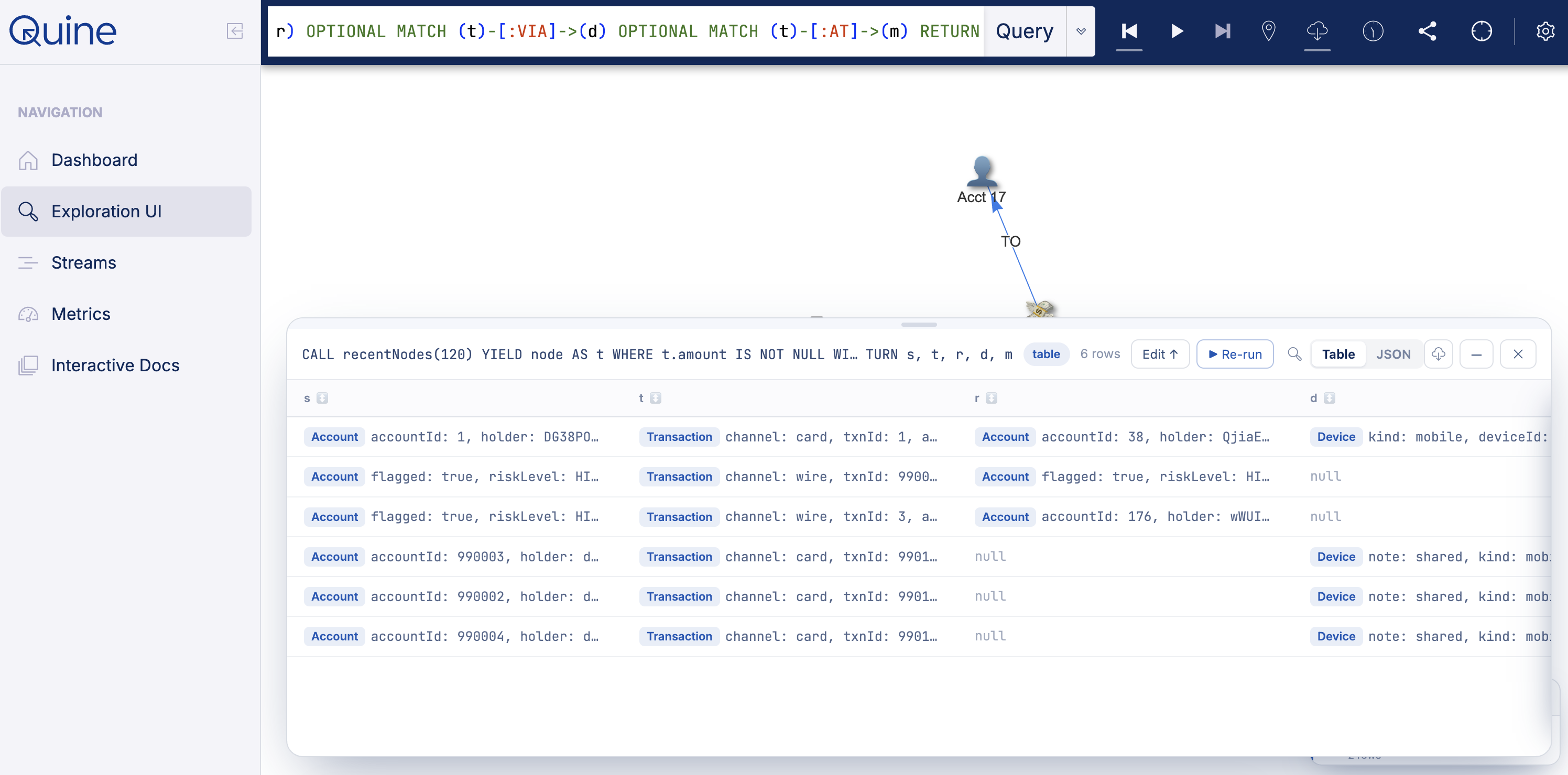 An expanded result card over the graph canvas, showing six rows in a table with a column per returned variable and labeled Account, Transaction and Device values, alongside Edit, Re-run, Table and JSON controls.