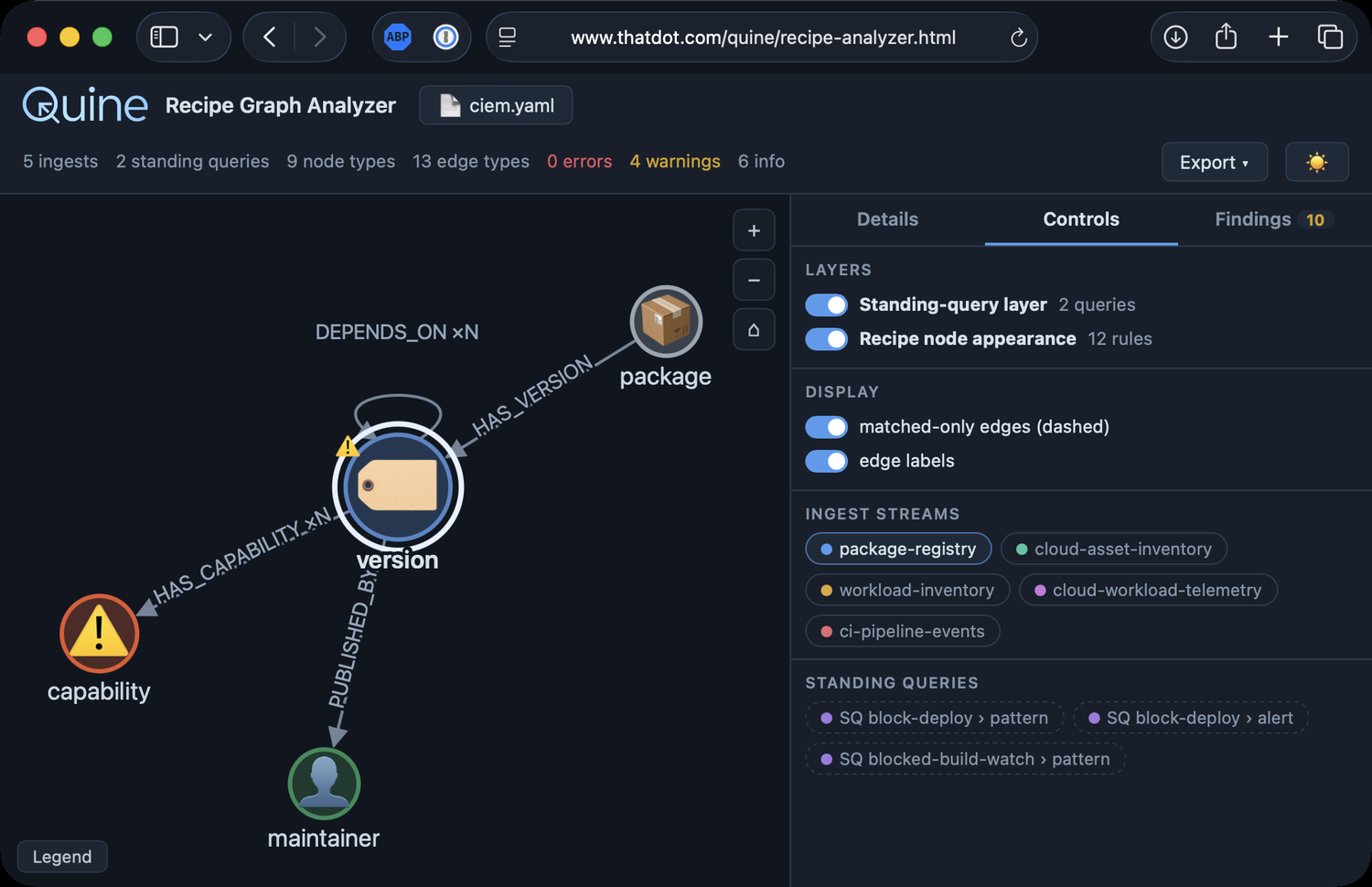 The Controls tab with layer and display toggles, a chip for each ingest stream (package-registry, cloud-asset-inventory, workload-inventory, cloud-workload-telemetry, ci-pipeline-events), and a chip for each standing query.