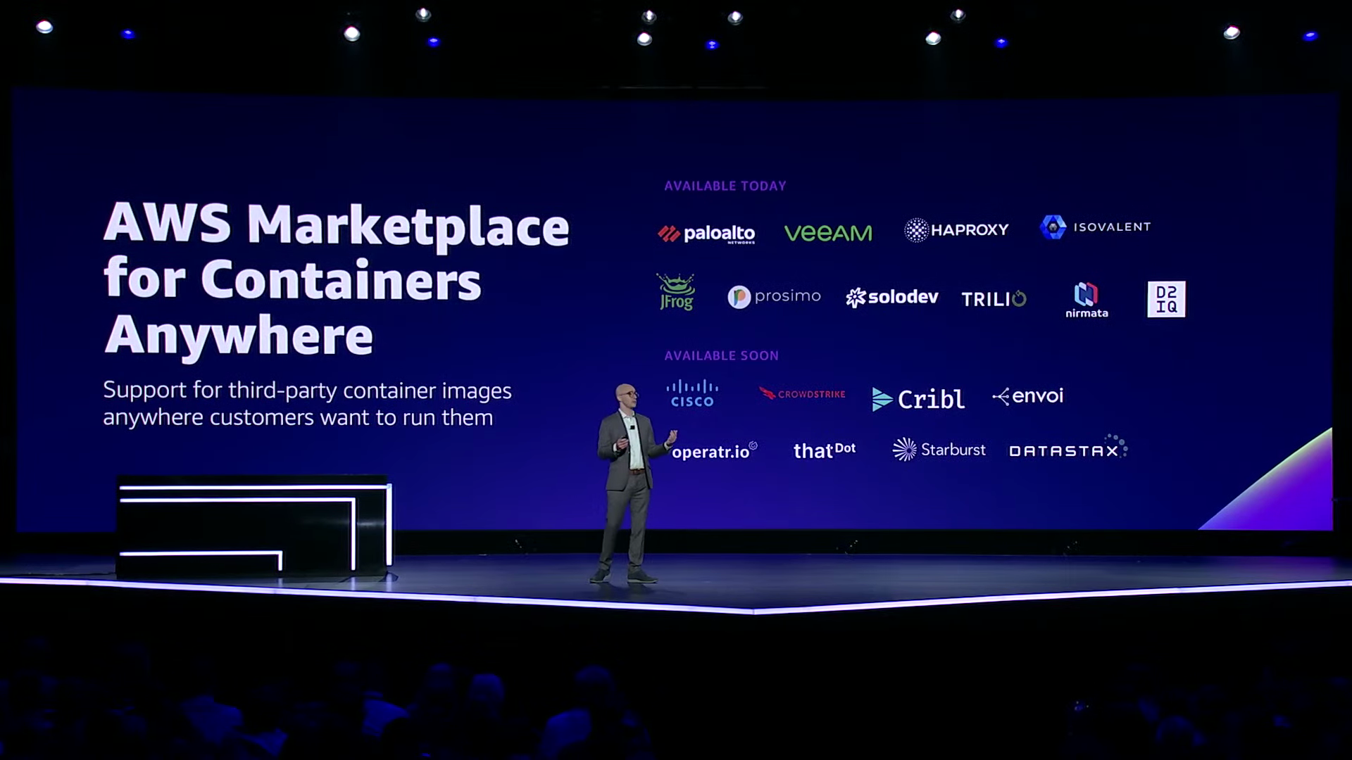 AWS Marketplace for Containers Anywhere